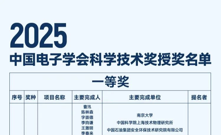 创业说丨天创机器人：参与项目荣获中国电子学会科技进步奖一等奖
