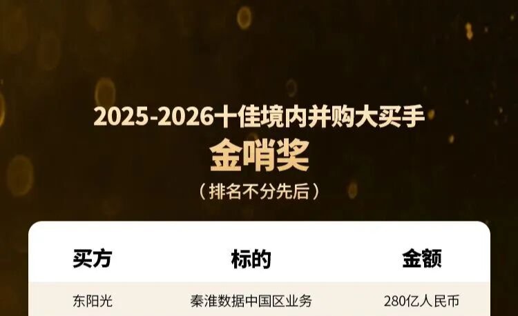 海创汇主导海尔收购新时达项目荣获金哨奖