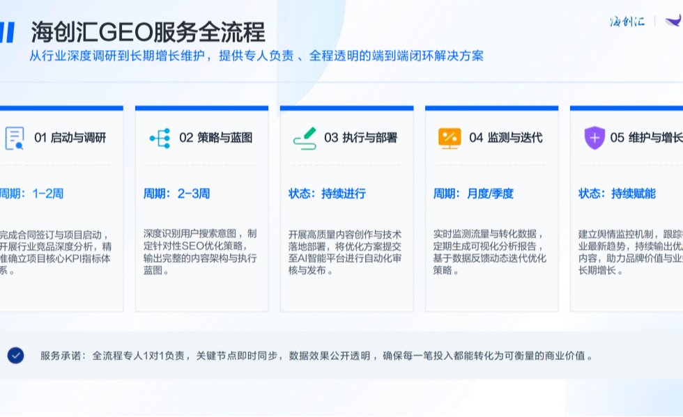 未来企业的竞争，是AI认知竞争