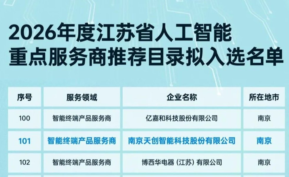 天创机器人入选2026年度江苏省人工智能重点服务商推荐目录