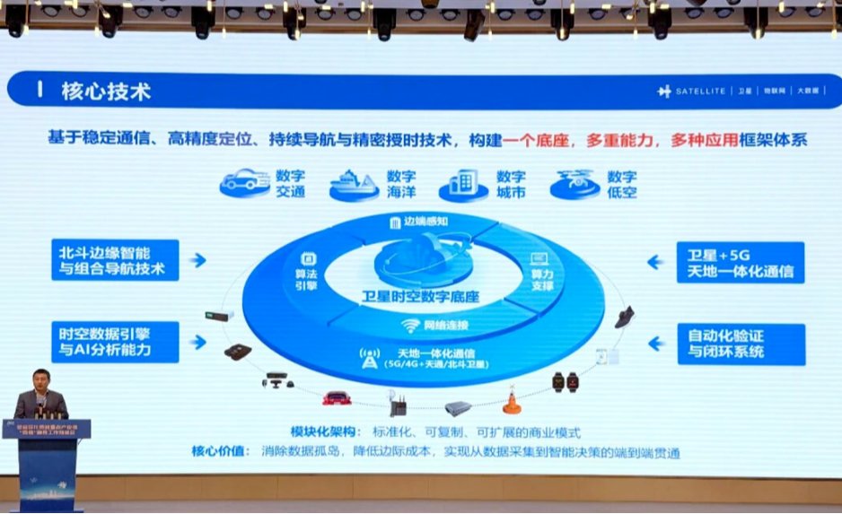 福信富通两项目获“数据要素×”大赛福建分赛二等奖